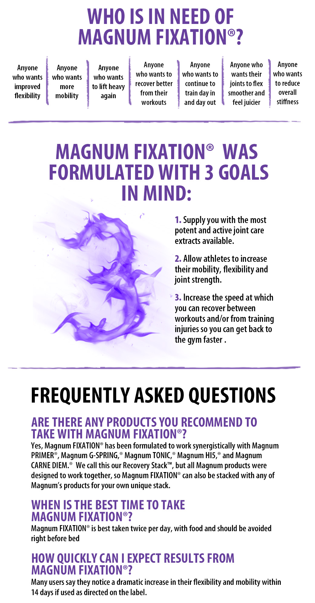 MAGNUM Fixation FAQ's